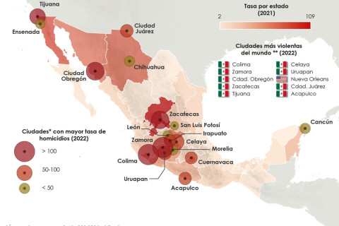 Violencia desatada en México tras la muerte de “El Mencho”: Saqueos y enfrentamientos se multiplican